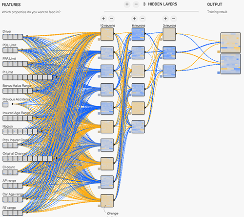 tensorflow-insurance-3